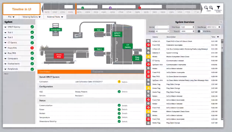 Advanced Service Tool - top level primary view state