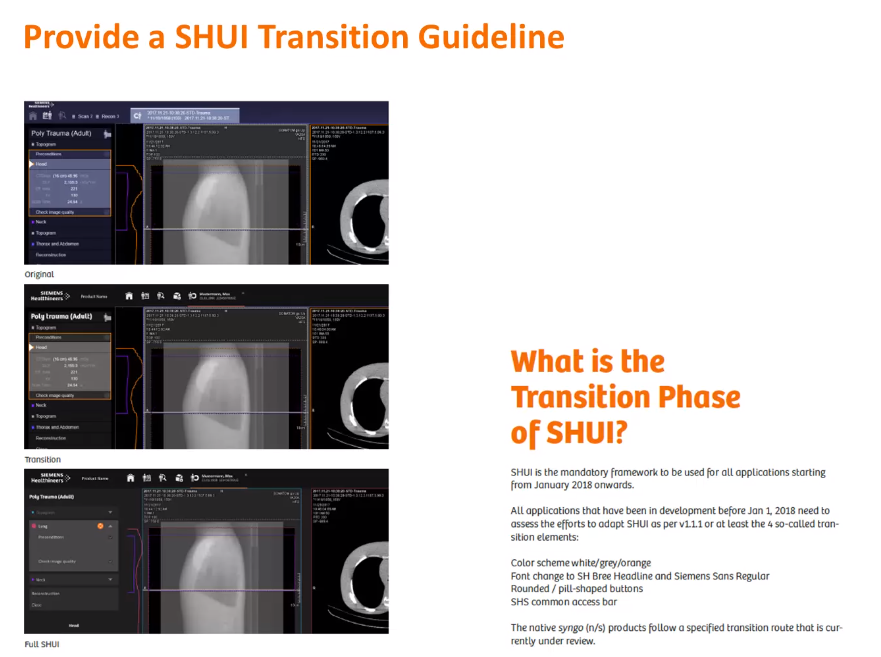 Establishing a SHUI Transition Guideline